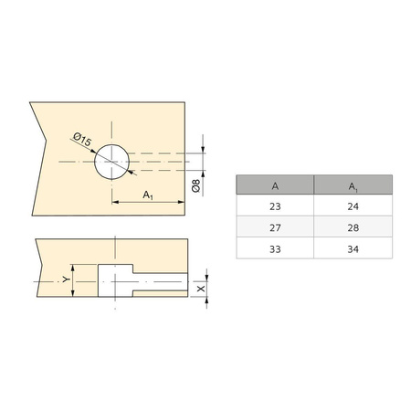 Złącze meblowe mimośrodowe Ø15 do płyty 16 mm ZnAl Cynkowane
